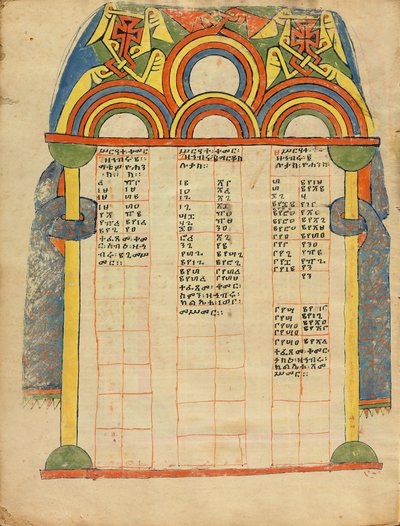 Canon Table Page by Unbekannt Unbekannt